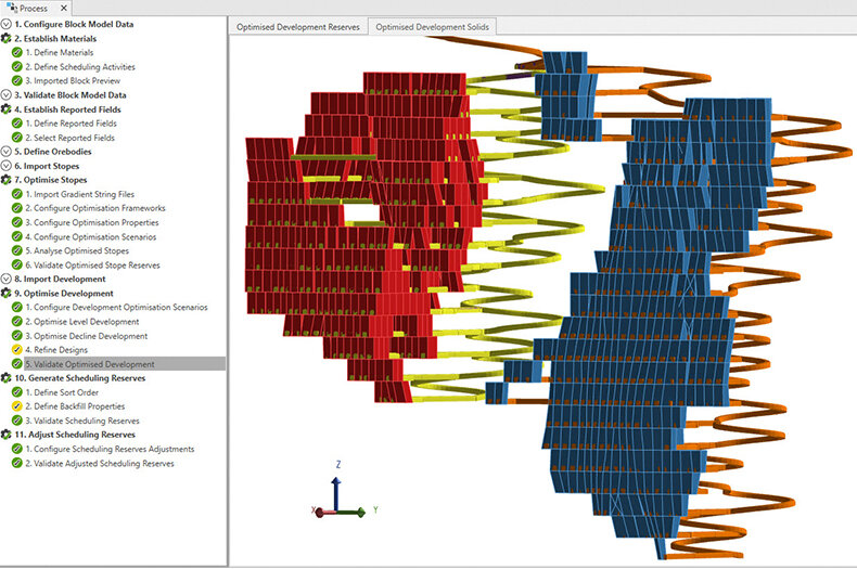 SDO Optimised Stopes and Development
