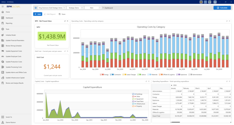 XERAS Cloud - Dashboard