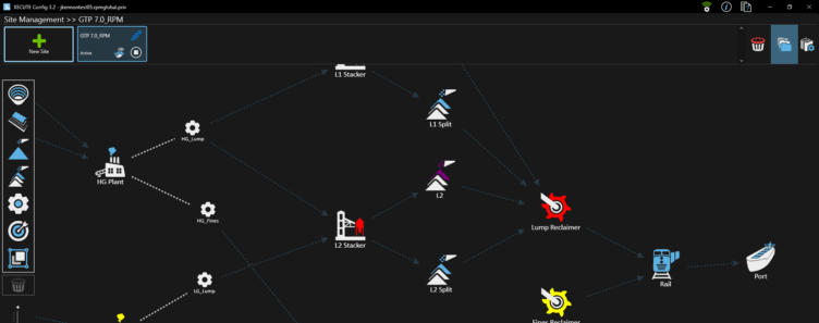 XECUTE3.2 - DCO