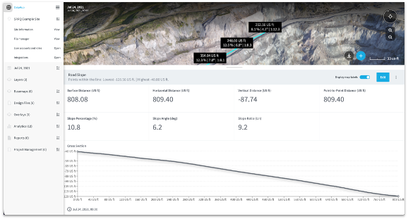 DataHub - Graph