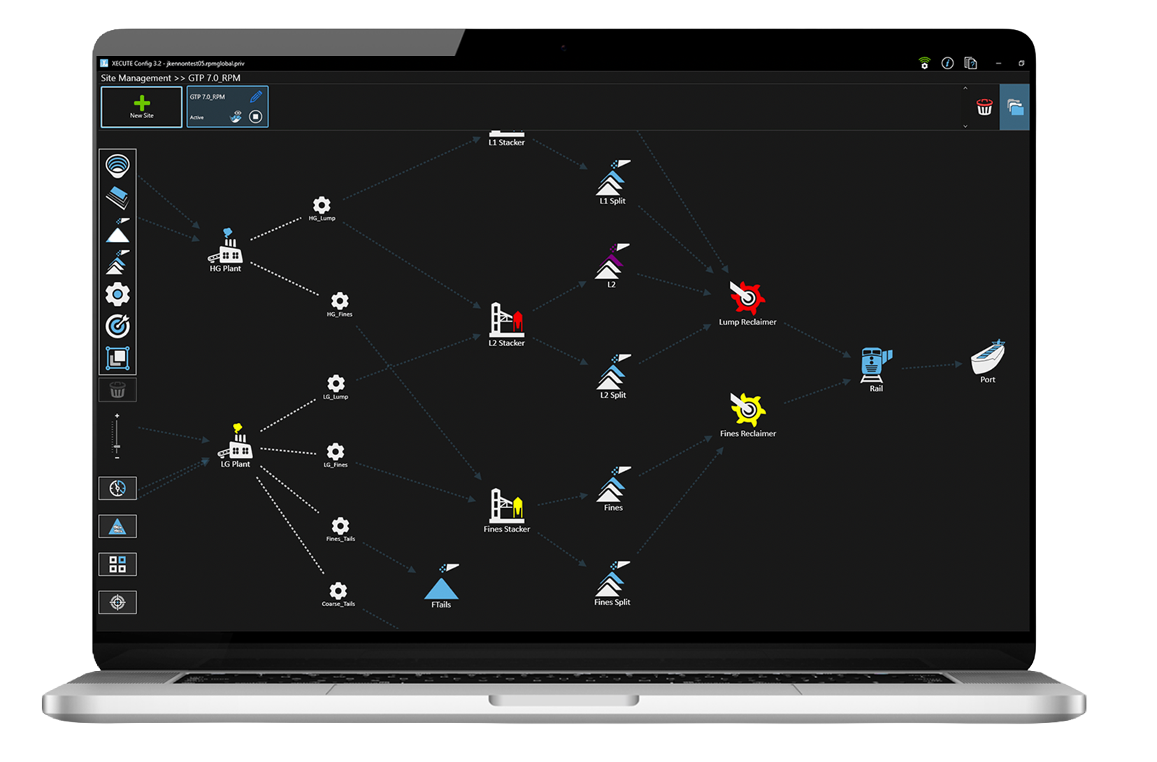DCO mockup